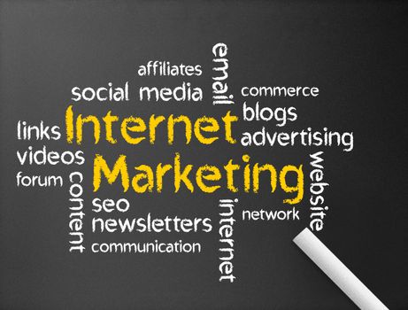Dark chalkboard with the Internet Marketing word illustration. 