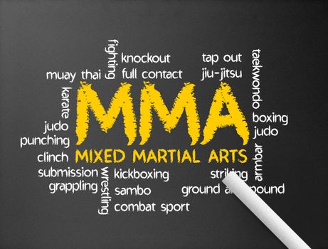 Dark chalkboard with the word MMA illustration. 