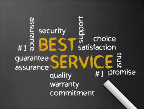 Dark chalkboard with a Best Service Illustration 