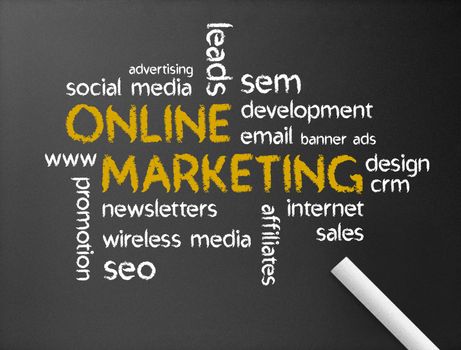 Dark chalkboard with a Online Marketing Word Illustration.