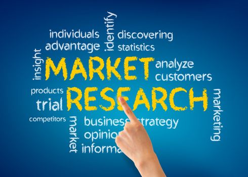 Hand pointing at a Market Research illustration on blue background.
