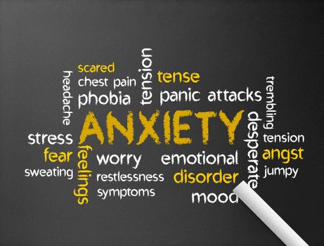Dark chalkboard with a Anxiety word illustration. 