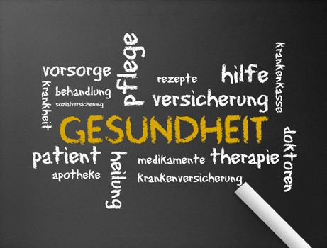 Dark chalkboard with a Gesundheit word illustration