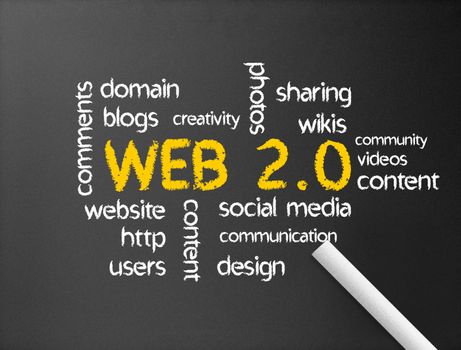 Dark chalkboard with a Web 2.0 word illustration. 