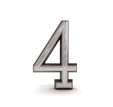 3D metal number isolated.