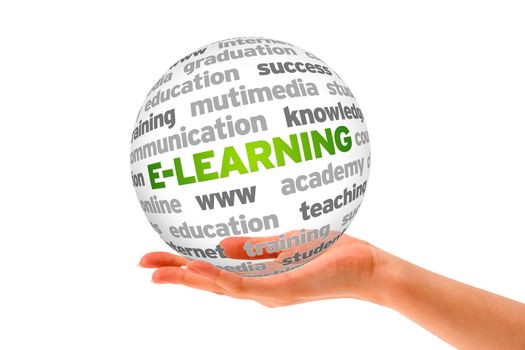 Hand holding a 3d E-Learning Sphere on white background. 