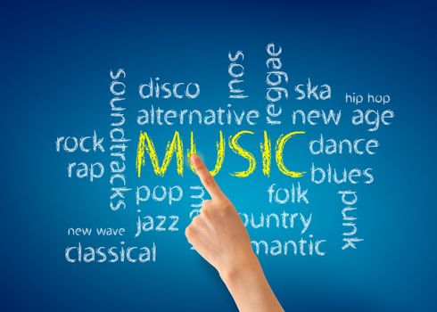 Hand pointing at a Music word illustration on blue background.