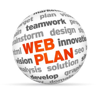 3d Web Plan Word Sphere on white background.