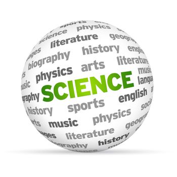 3d Science Word Sphere on white background.