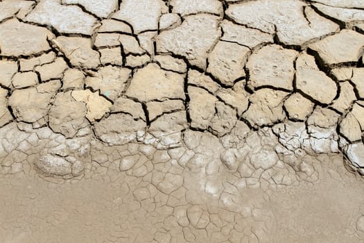 Dry soil in arid areas