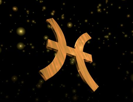 signs of the zodiac