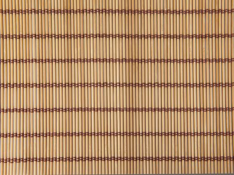 Wicker wood pattern as background