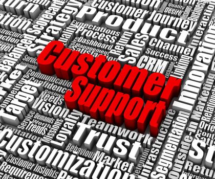 Group of customer support related words. Part of a business concept series.