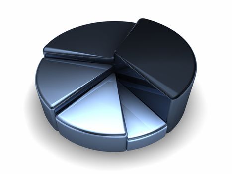 Blue metallic pie chart on white background