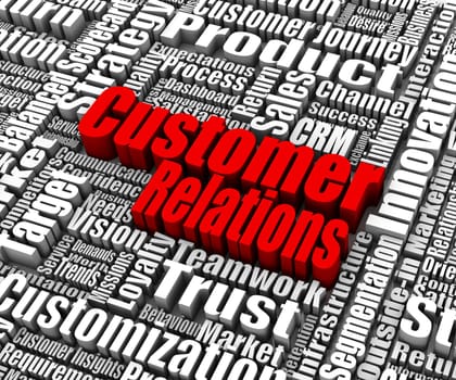 Group of customer relations related words. Part of a business concept series.