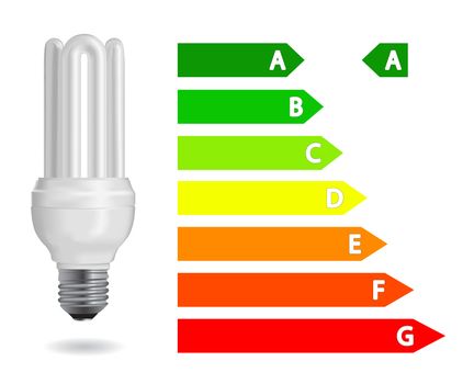 Energy efficiency fluorescent light bulb. Vector Illustration.