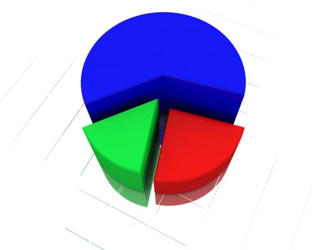 The color diagram on a white background