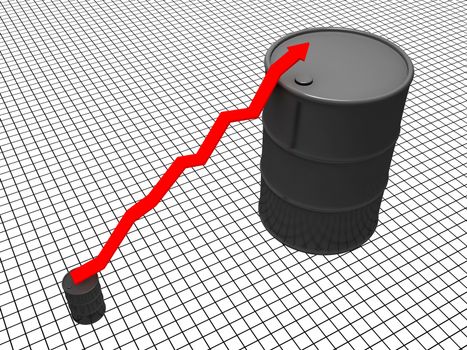 Graph of barrels of oil and a red arrow