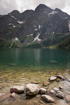 bank of a mountain lake in Poland