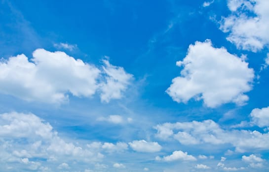 blue sky with cloud closeup
