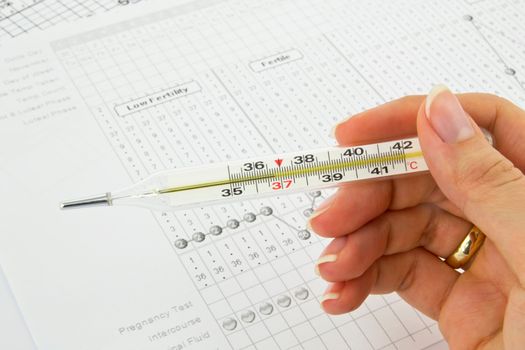 Traditional thermometer, graphs and fertility chart
