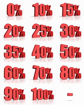 Complete set of red percent tags for sales and discounts, price tags with minus