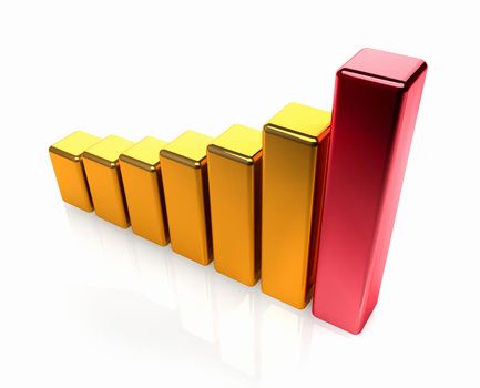 Golden graph with one red bar, shine and light reflection