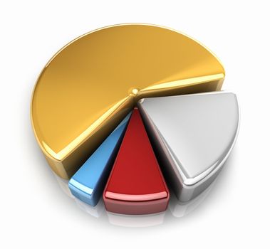 Metal pie chart with parts in different colors, 3d illustration