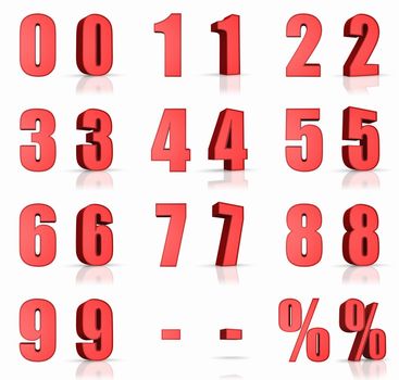 3d red numbers with percent and minus sign