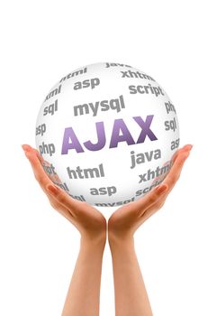 Hands holding a Ajax word Sphere on white background.