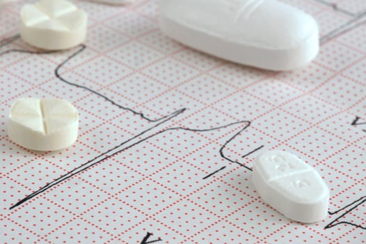 Composition with two kinds of pills upon a electrocardiogram