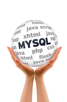 Hands holding a MYSQL Database Word Sphere on white background.