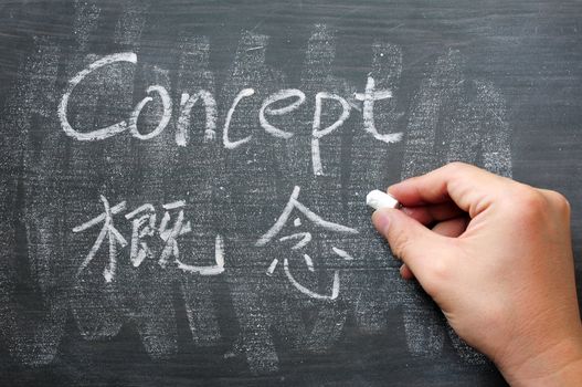 Concept - word written on a smudged blackboard with a Chinese translation,with a hand holding chalk writing