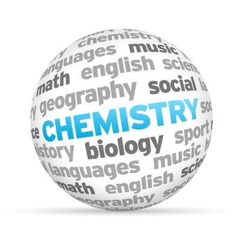 3d Chemistry Word Sphere on white background.