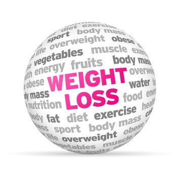 3d Weight Loss Word Sphere on white background.