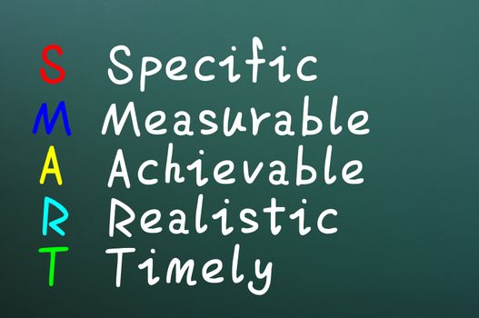 SMART Goals written with chalk on a blackboard