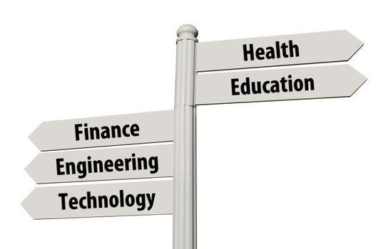conceptual picture of a signpost with five career paths isolated on white background (all signs cleaned)
