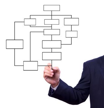 business man hand drawing flow chart isolated