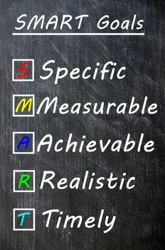 Chalk drawing of SMART Goals acronym for Specific,Measurable,Achievable,Realistic and Timely on a blackboard