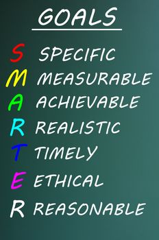 Conceptual SMARTER Goals acronym on green chalkboard for Specific, Measurable, Achievable, Realistic, Timely, Ethical, Reasonable