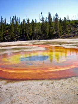 Colorful geothermal pools in Yellowstone National Park, USA