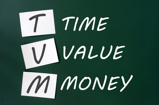TVM acronym  for time, value and money written on a green chalkboard in chalk and with white sticky notes. 