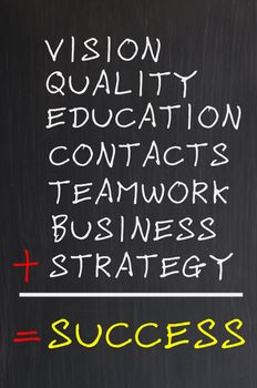 Formula of success written on a smudged blackboard