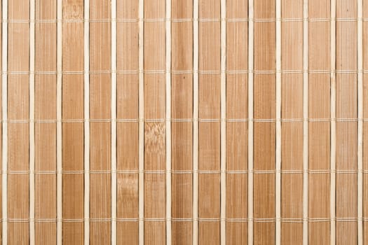 Bamboo board or mat background