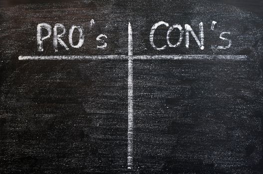Pros and cons list drawn with chalk on a blackboard, for and against argument
