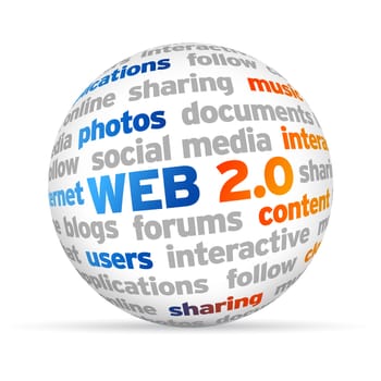 3d Web 2.0 Word Sphere on white background.