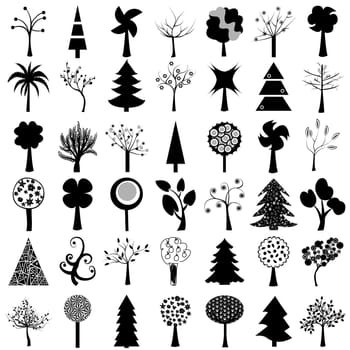 Set of trees