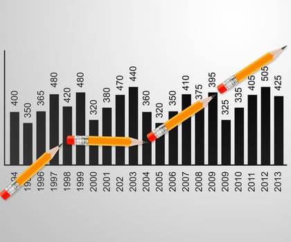 pencil line graph, business background.