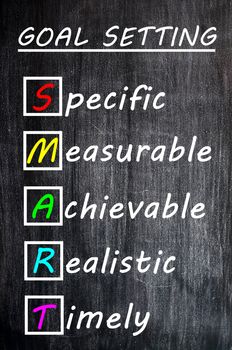 Chalk drawing of SMART Goals acronym for Specific,Measurable,Achievable,Realistic and Timely on a blackboard 