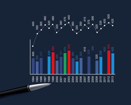 Business backgrounds graphs and stationary pen